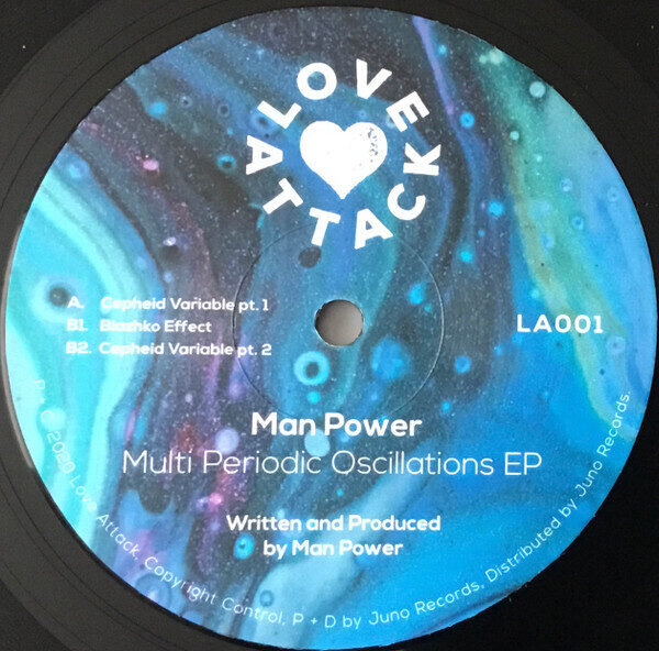 Man Power – Multi Periodic Oscillations EP